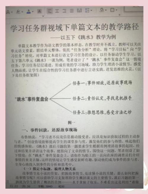 课堂参与度论文参考文献有哪些?-图1 课堂参与度论文参考文献有哪些?-图1