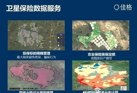 保险大数据论文参考文献有哪些核心文献？-图3