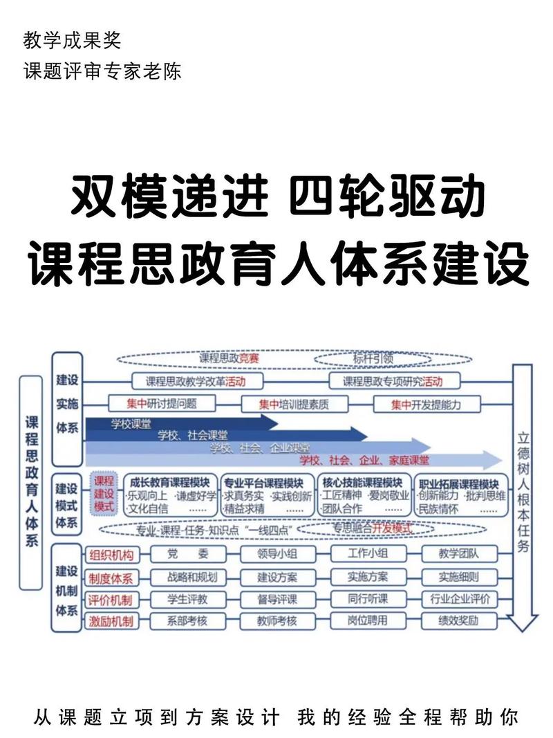 钢琴融入思政课题研究-图1 钢琴融入思政课题研究-图1