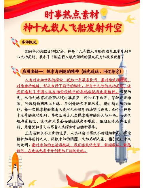 载人航天参考文献有哪些关键方向？-图1