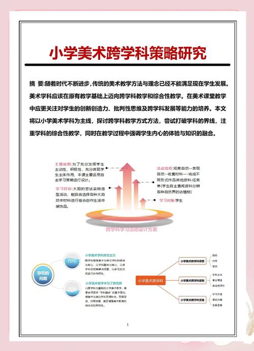 美术教育有关核心素养-图1 美术教育有关核心素养-图1