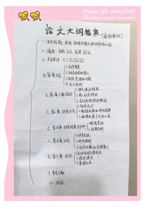 论文大纲需要参考文献吗-图3