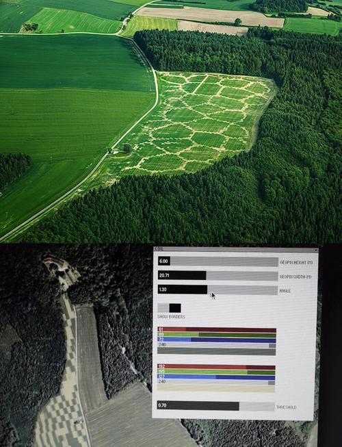耕地利用变化国外研究-图1