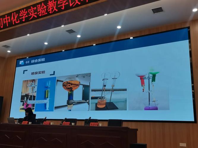 初中化学教改研究现状如何？-图3