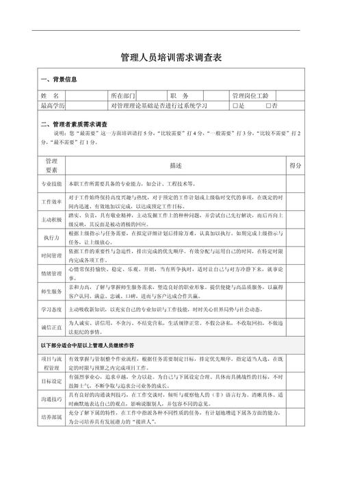 某公司培训问题研究，成效如何？如何优化？-图1