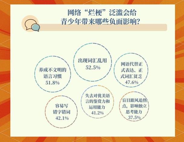 网络信息对教育的影响-图1