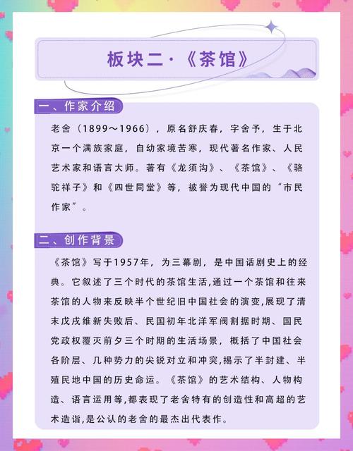 关于茶馆发展的参考文献-图2