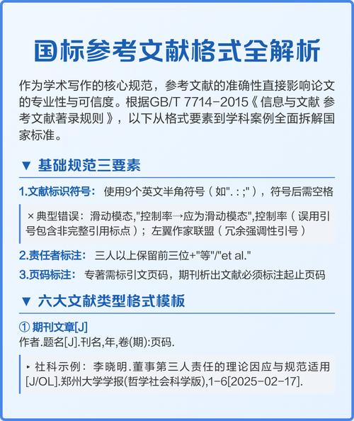 检查参考文献格式的网站-图3