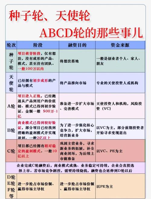 融资结构研究有哪些关键参考文献？-图3