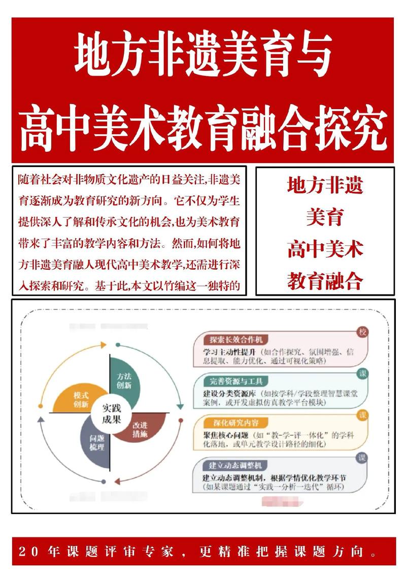 美术传统如何融入素质教育？-图3