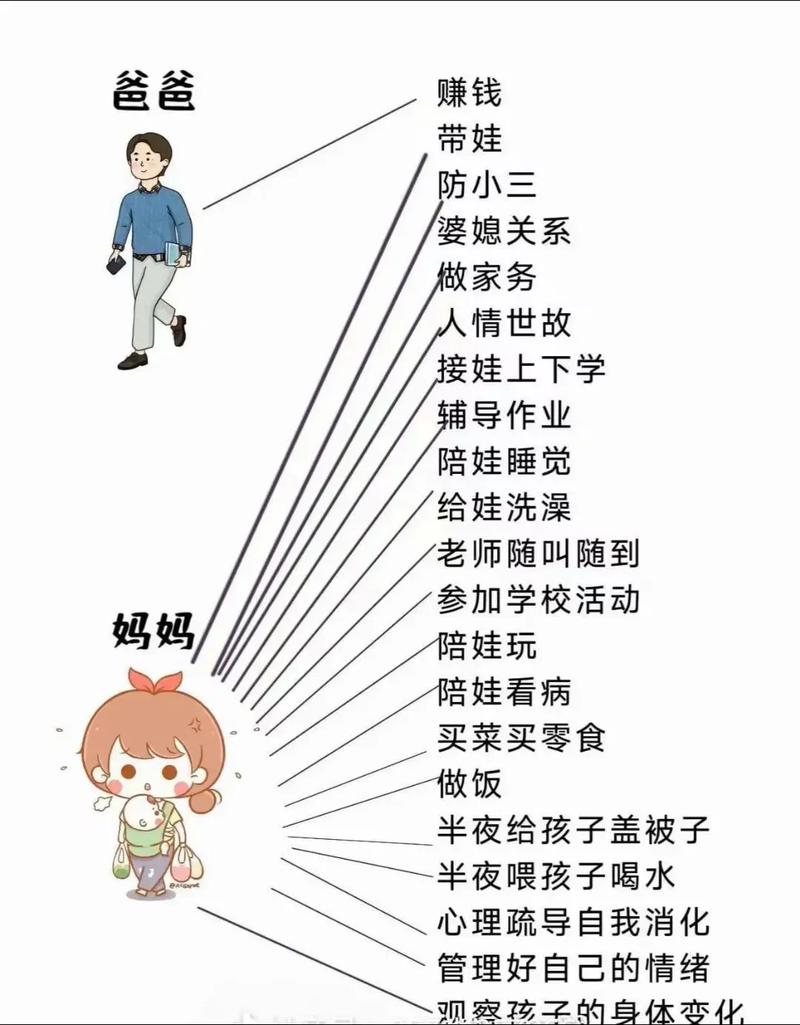 家庭教育现象研究现状有何新突破？-图3