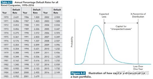 汇率风险的度量参考文献-图2