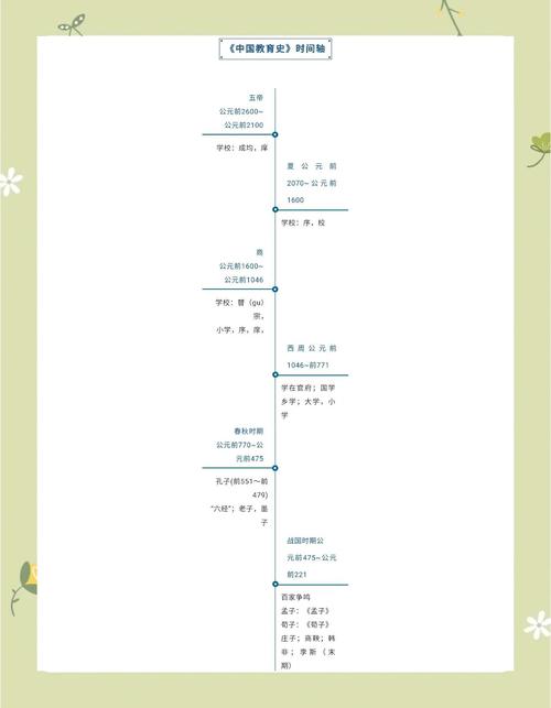 基础教育参考审稿周期-图3