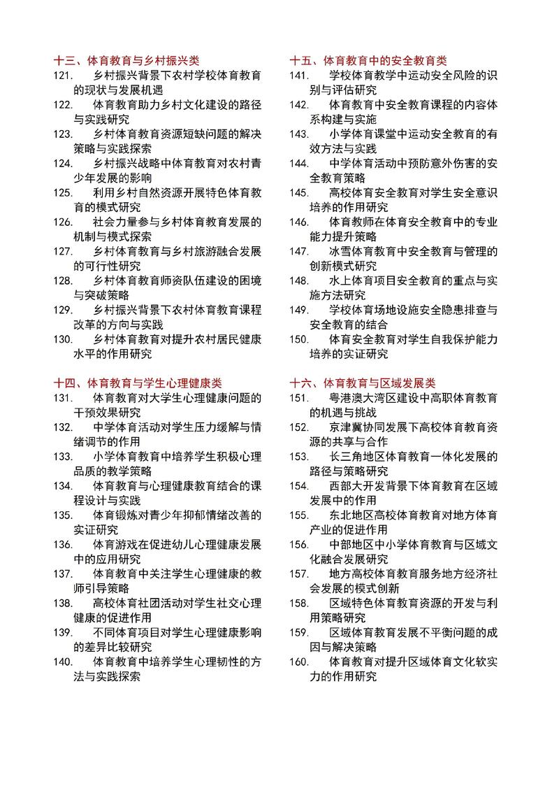 体育专业论文选题如何创新与聚焦？-图1