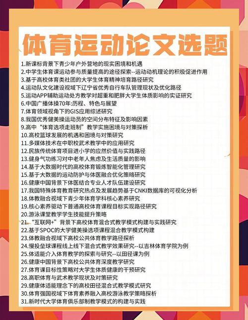 体育专业论文选题如何创新与聚焦？-图3