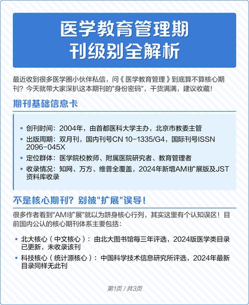 医学教育有哪些核心期刊？-图1