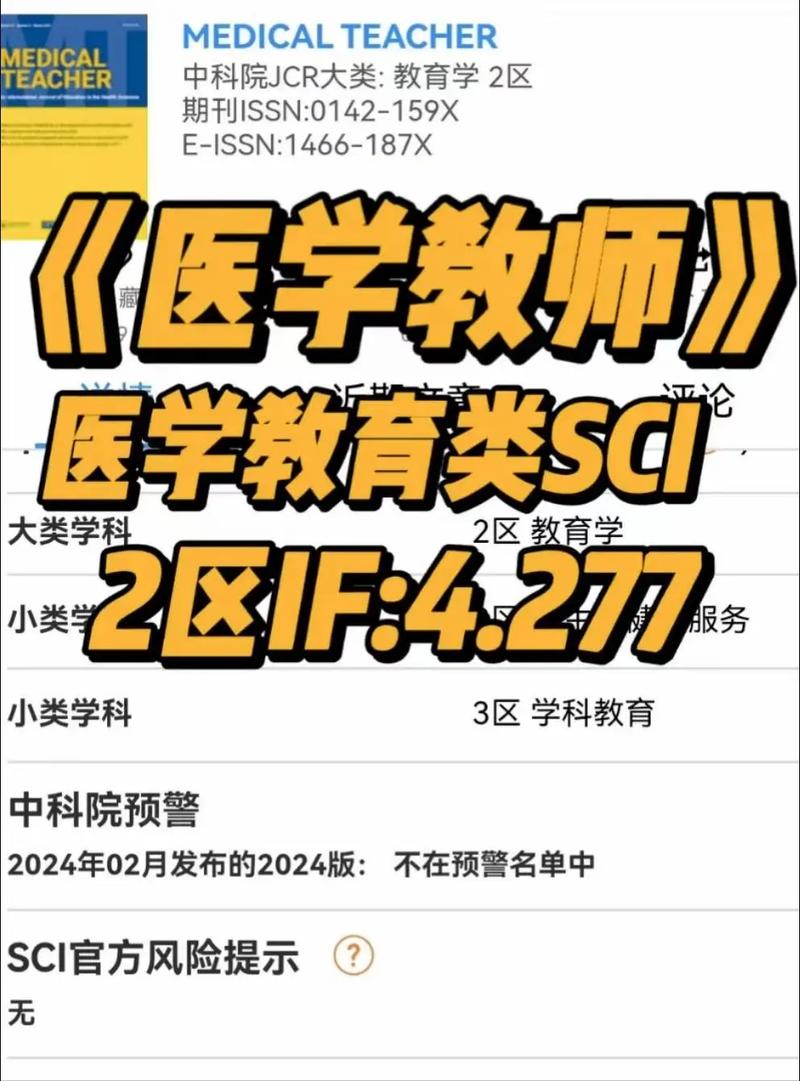 医学教育有哪些核心期刊？-图2