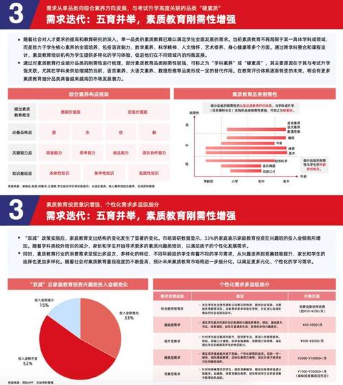 我国审美教育现状如何？存在哪些问题？-图1