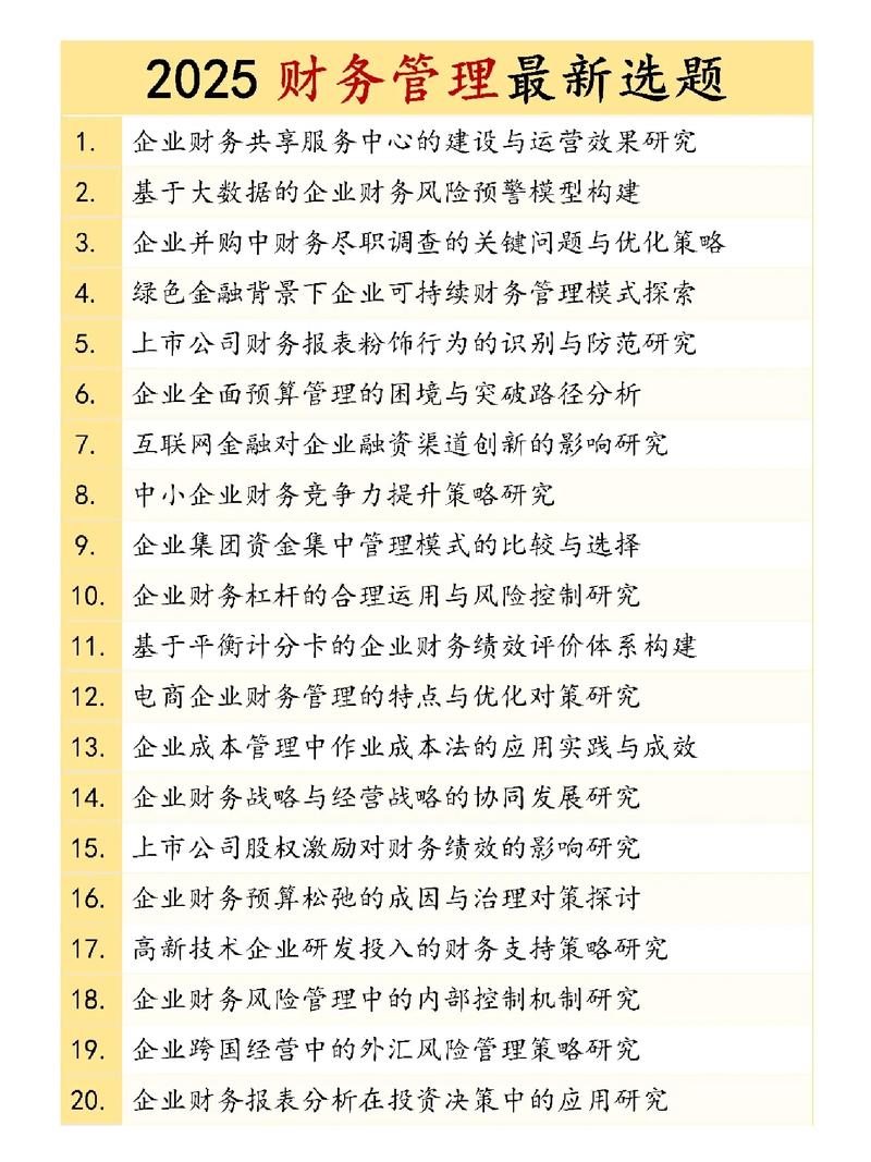 管理会计最近研究热点-图3