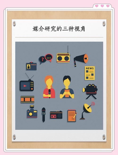 媒体治理角色定位研究-图2 媒体治理角色定位研究-图2