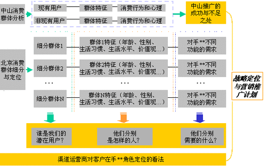 媒体治理角色定位研究-图1 媒体治理角色定位研究-图1