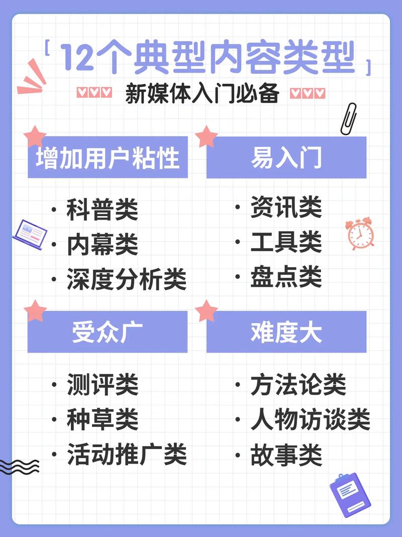 媒体治理角色定位研究-图3 媒体治理角色定位研究-图3