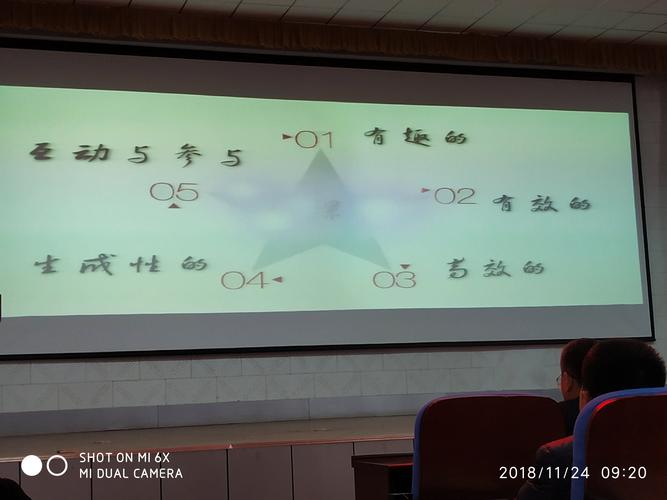 翻转课堂预期成果如何落地？-图3