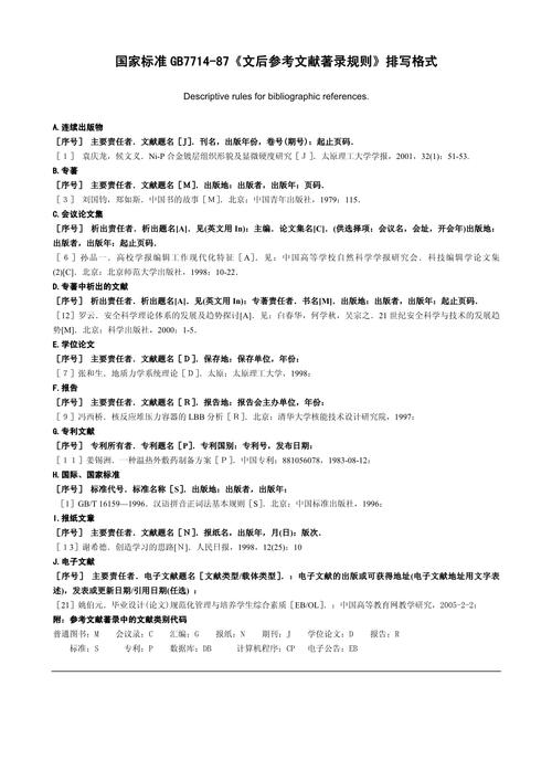 网页参考文献格式如何规范书写？-图2