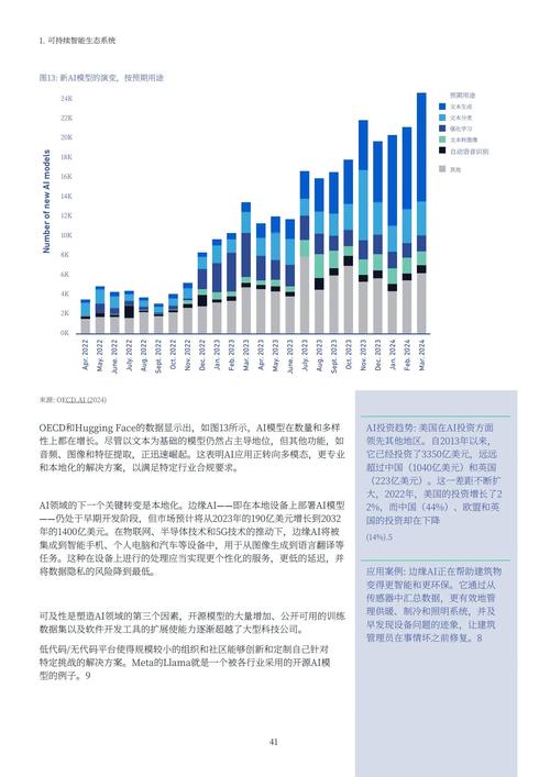 2025数据库参考文献有哪些新趋势？-图3