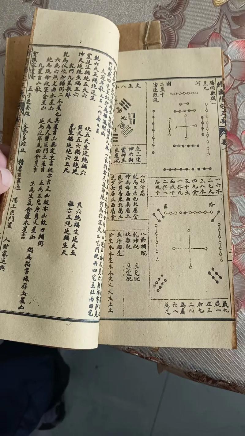 传统风水论文参考文献有哪些经典？-图2