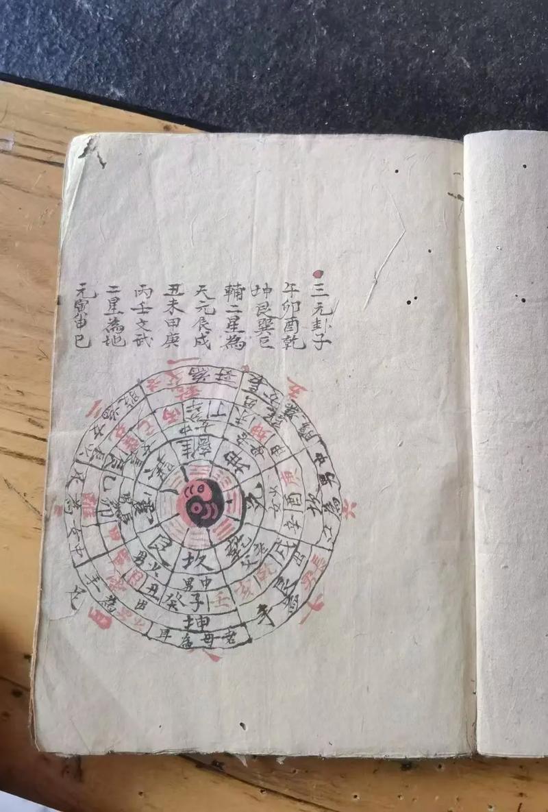 传统风水论文参考文献有哪些经典？-图3