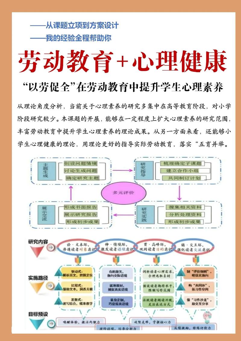 小学心理教育改革如何创新育人模式？-图3