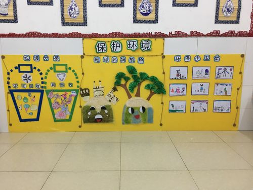 环境创设与教育相结合-图1