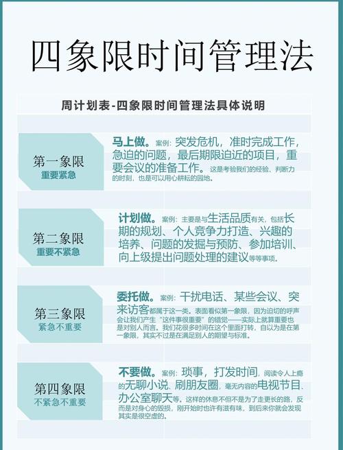 项目时间管理 参考文献-图2 项目时间管理 参考文献-图2