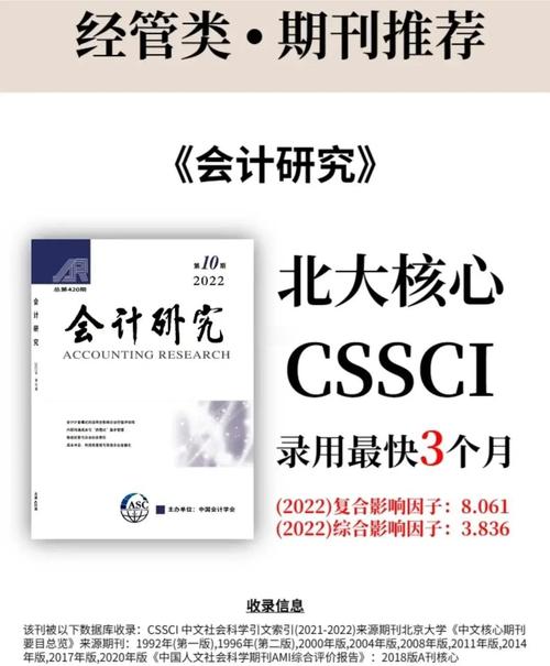 电子商务会计相关研究-图2 电子商务会计相关研究-图2