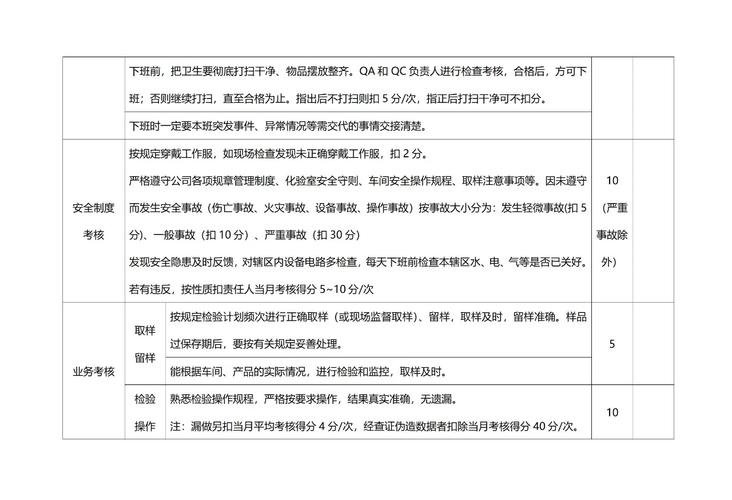 员工对绩效的影响研究-图2
