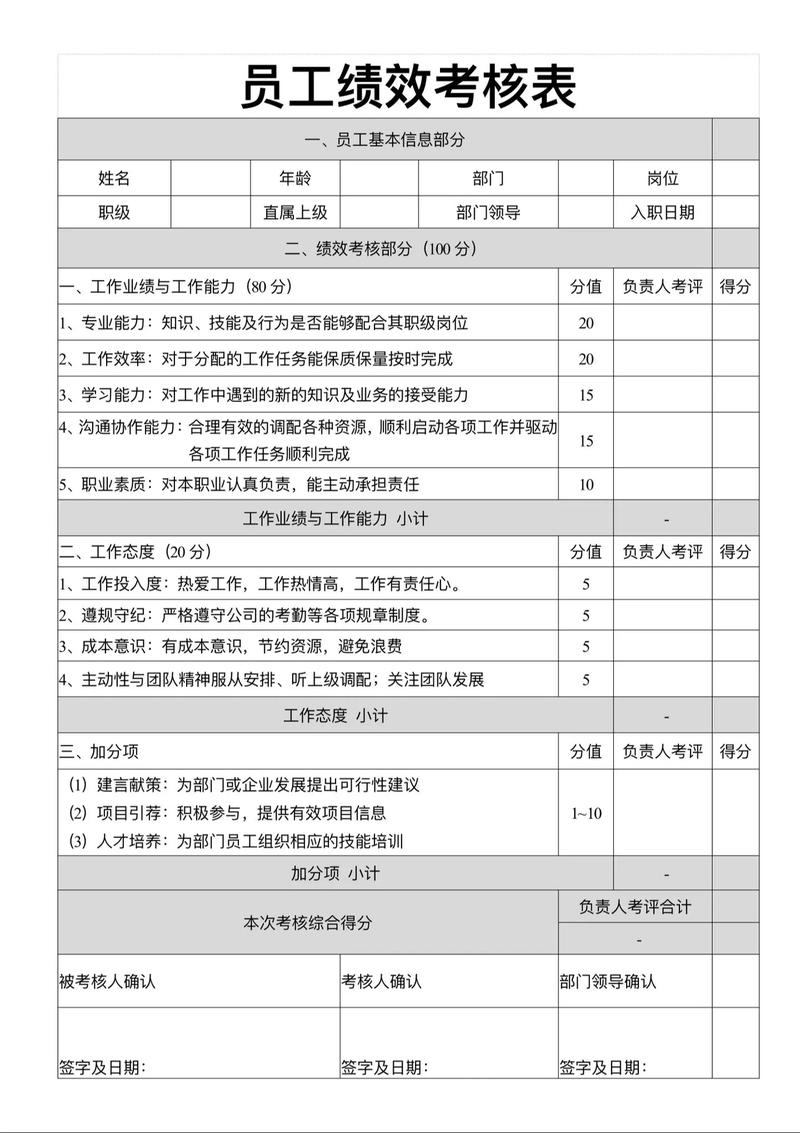 员工对绩效的影响研究-图3