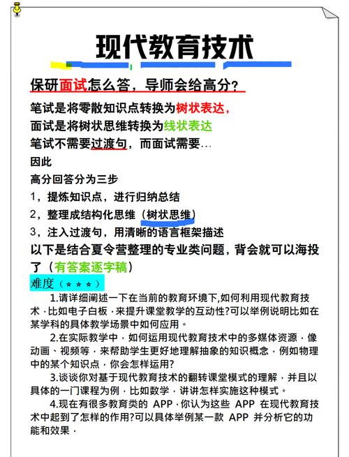 现代教育技术运用问题-图1