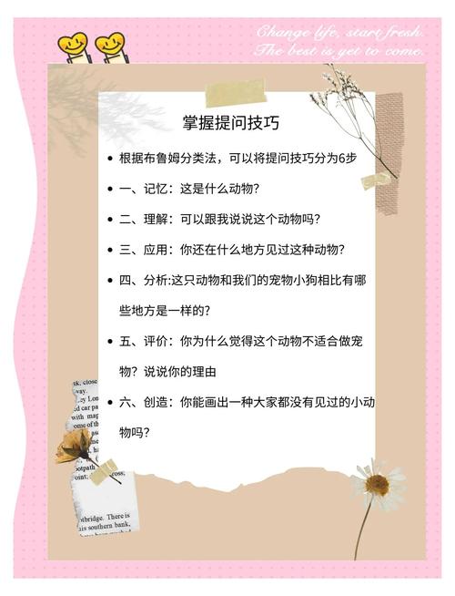 提问式教学的研究过程-图3