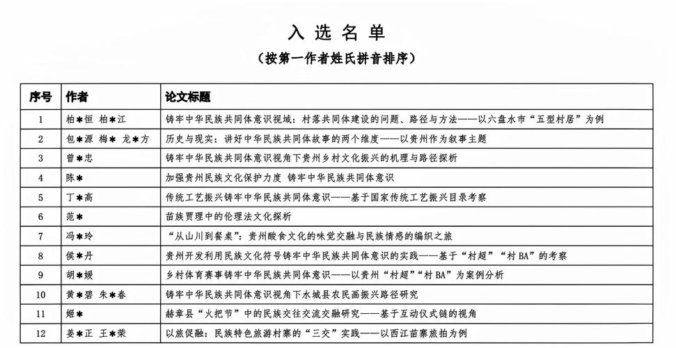 民族教育研究投稿方式-图1