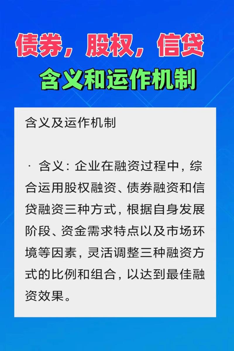 新的融资模式研究现状-图1