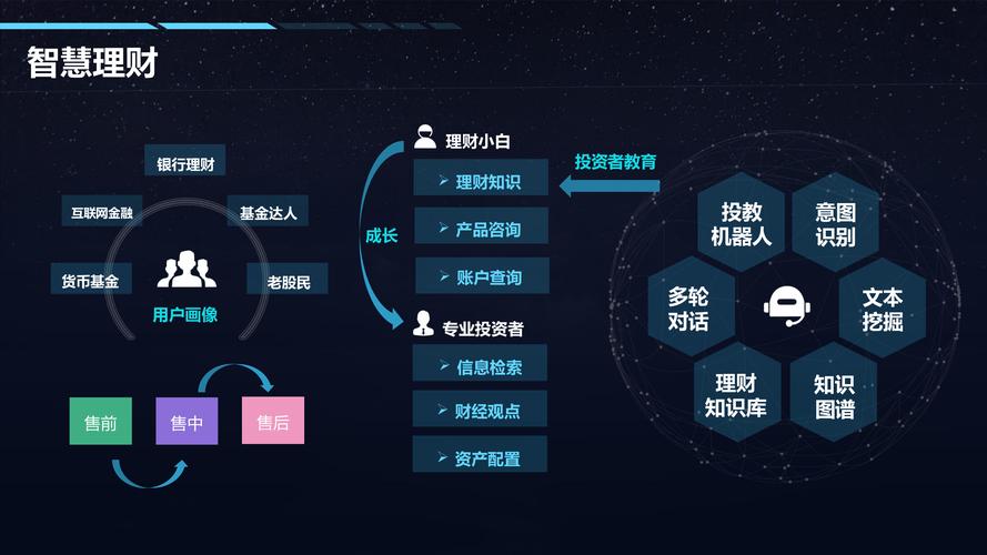 微众银行发展模式研究-图1 微众银行发展模式研究-图1