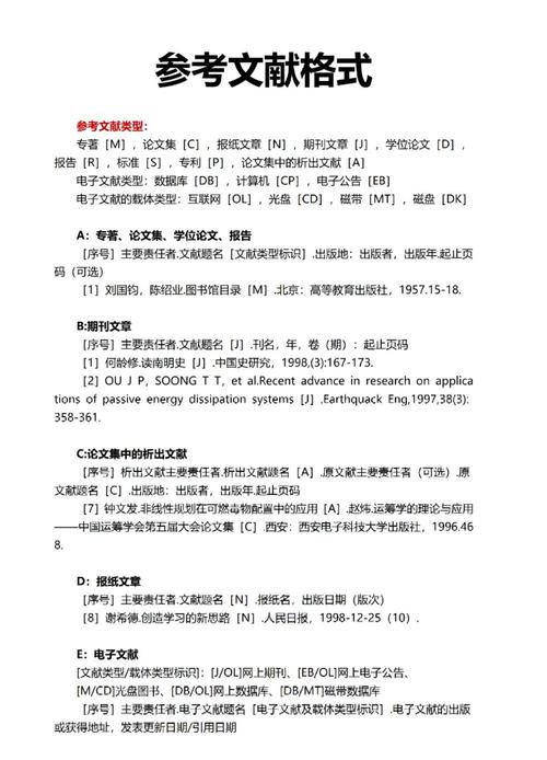 参考文献标准格式和范例有哪些？-图1