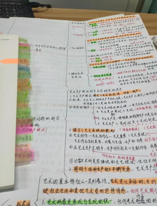 美术教育论文写作思路该怎么展开？-图1