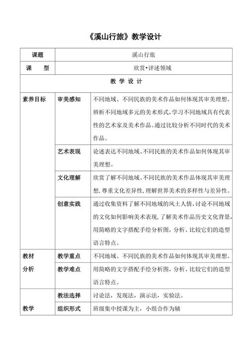 美术教育论文写作思路该怎么展开？-图3