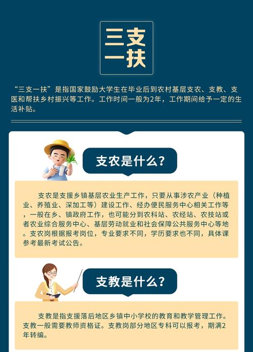 物力人力助推教育扶贫-图2