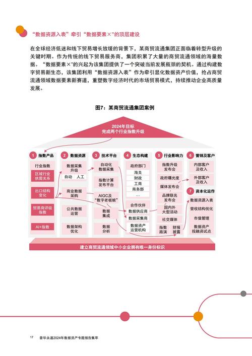 资产结构分析的参考文献-图2