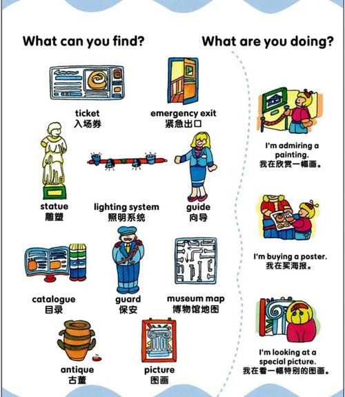 陈列设计的英文参考文献-图2