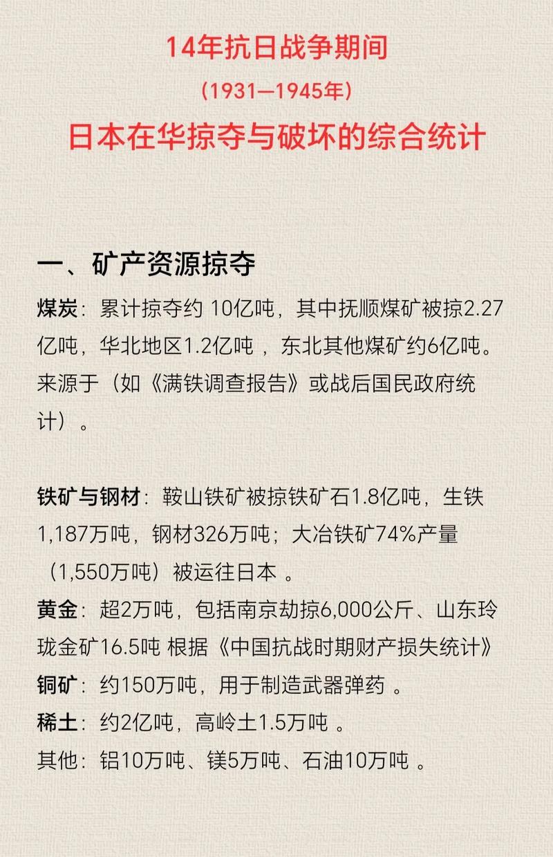 经济掠夺的危害究竟有多深？-图2