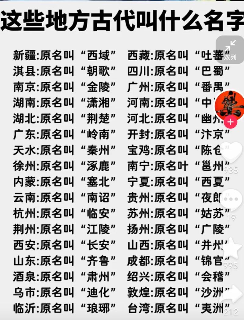 参考文献的地名 怎么查-图1